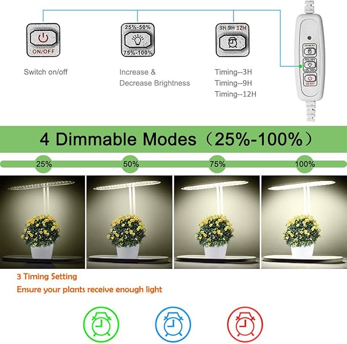 Smart Indoor Garden – Hydroponic Plant Growing Kit